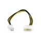 Kolink 4=4 tűs tápkábel adapter CPU Kolink 4=4 tűs tápkábel adapter CPU