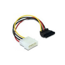 Kolink 5,25" = SATA t&aacute;p&aacute;talak&iacute;t&oacute;, 90&deg;