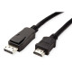 VALUE Kábel DisplayPort - HDMI 1,5m 11.99.5779-10