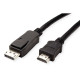 VALUE Kábel DisplayPort - HDMI 1,5m 11.99.5779-10 VALUE Kábel DisplayPort - HDMI 1,5m 11.99.5779-10