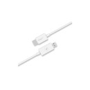 HDMI jeltovábbító wless. Nedis VTRA3405BK VTRA3405BK