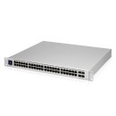 Ubiquiti UniFi Switch Gen2, 48x gigabit RJ45 port, 4xSFP+ port, rackbe szerelhető USW-PRO-48 Ubiquiti UniFi Switch Gen2, 48x gigabit RJ45 port, 4xSFP+ port, rackbe szerelhető USW-PRO-48