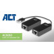 ACT AC6063 USB Extender set over UTP up to 50m AC6063 ACT AC6063 USB Extender set over UTP up to 50m AC6063