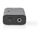 Audio Digital Converter ACON2509BK Audio Digital Converter ACON2509BK