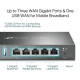 TP-Link ER605 Omada Gigabit VPN Router ER605