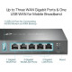 TP-Link ER605 Omada Gigabit VPN Router ER605 TP-Link ER605 Omada Gigabit VPN Router ER605