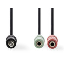 NEDIS 3,5mm Jack M - 3,5mm jack M 1,5m CAGP22000BK15 CAGP22000BK15 NEDIS 3,5mm Jack M - 3,5mm jack M 1,5m CAGP22000BK15 CAGP22000BK15