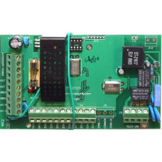 Micron SCORPION Z16040C panel