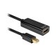 AXAGON RVDM-HI14C2W mini DisplayPort to HDMI active cable 4K@30Hz 1,8m White RVDM-HI14C2W