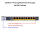 8-Port Gigabit Ethernet PoE+ Unmanaged Switch with FlexPoE 60W GS108LP-100EUS