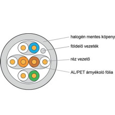 Kategória 6A, 10Giga kábel STP 4x2xAWG23 (550 MHz), LSOH halogénmentés Dca KE550HS23/1E-Dca Kategória 6A, 10Giga kábel STP 4x2xAWG23 (550 MHz), LSOH halogénmentés Dca KE550HS23/1E-Dca