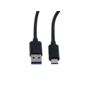 Conceptronic  2.5" USB 3.2 SATA HDD/SSD Enclosure Black HDE02B