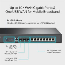 TP-Link ER8411 Omada VPN Router with 10G Ports ER8411